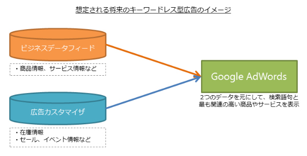 fig2_600