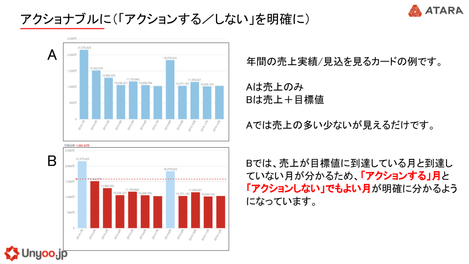 “dashboard_actionable1”