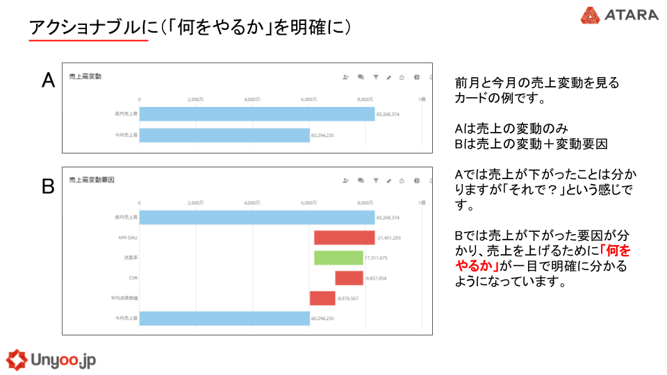 “dashboard_actionable1”