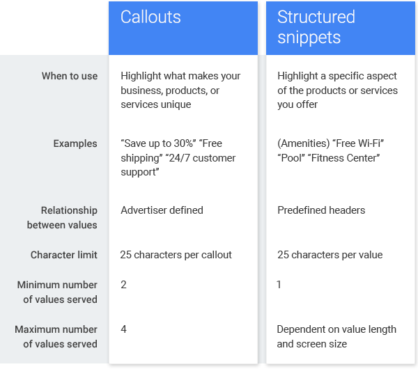 structured-snippets2