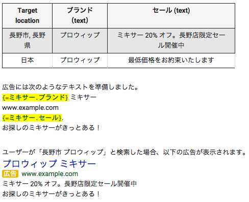 スクリーンショット 2015-10-08 17.42.24