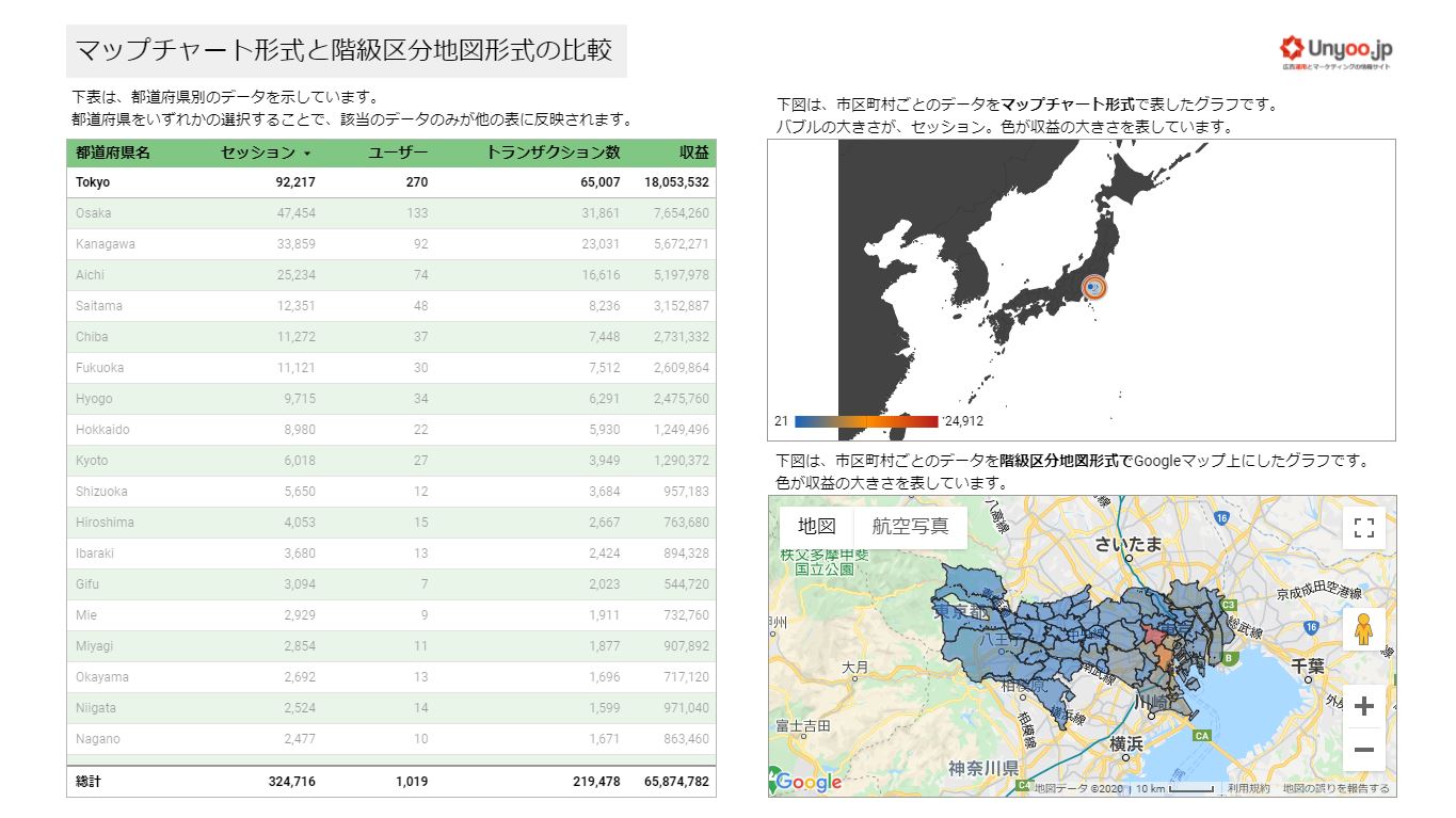 Looker Studio 階級区分地図 2